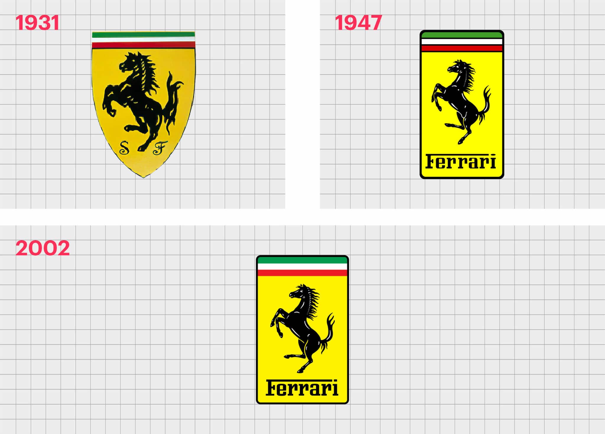 Ferrari Logo History And The Ferrari Symbol Meaning