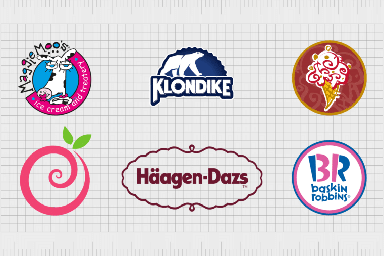 Famous Ice Cream Logos The Top American Ice Cream Brands