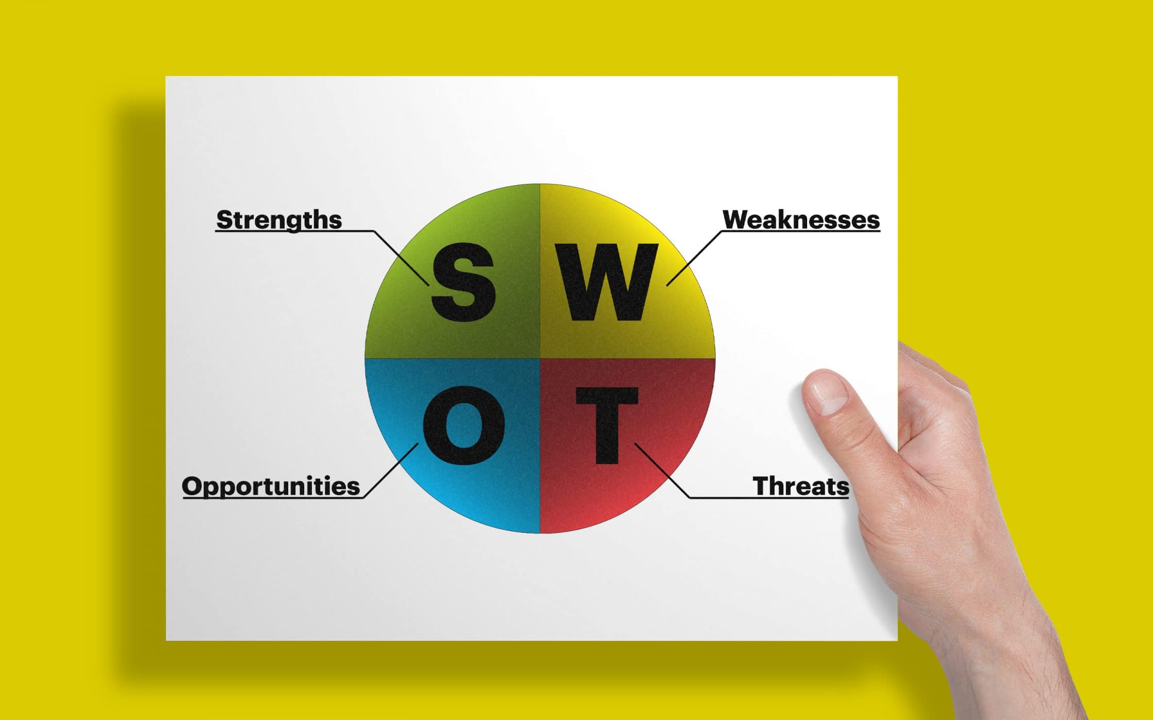 Conducting A Swot Analysis Conducting A Swot Analysis Based On The My XXX Hot Girl