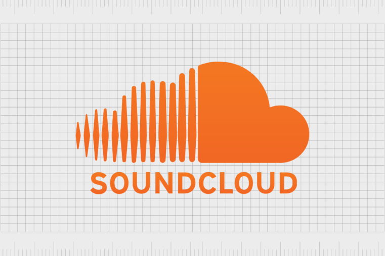 The Soundcloud Logo An Icon Of Music Discovery