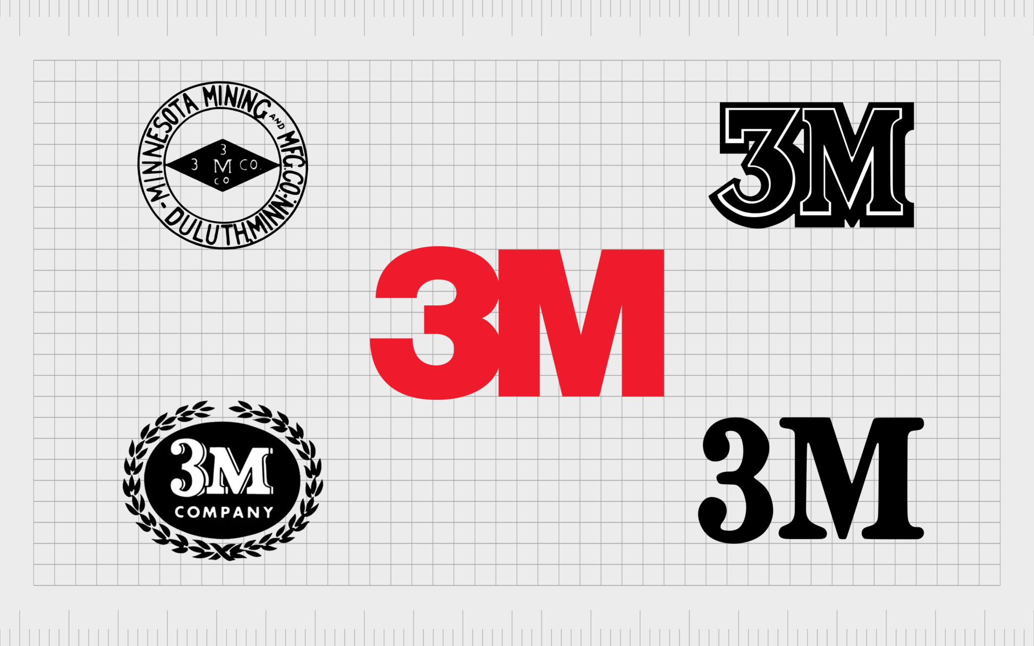 The 3M Logo History: 3M Company Logo Meaning & Evolution