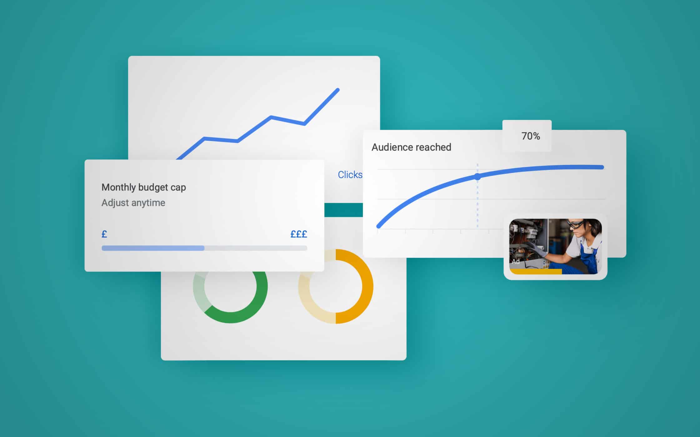 AdWords Keyword Research