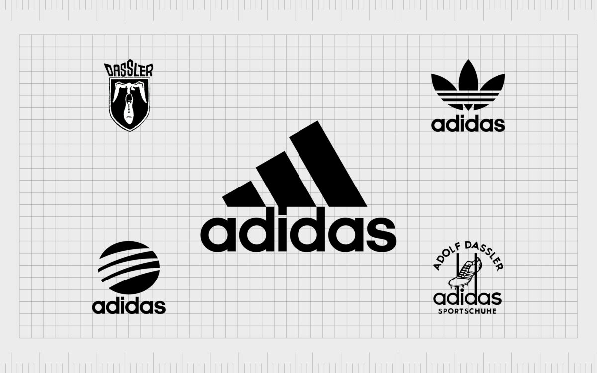 Adidas Logo History And Meaning: Exploring The Adidas Symbol