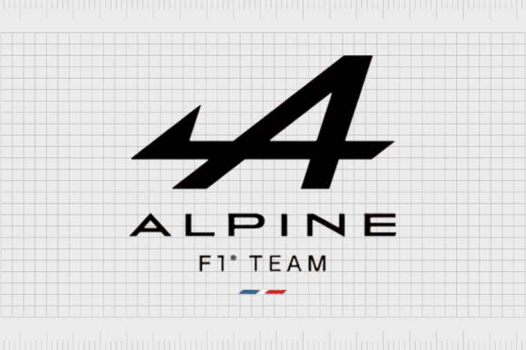 The Alpine F1 Logo And Alpine Symbol Meaning