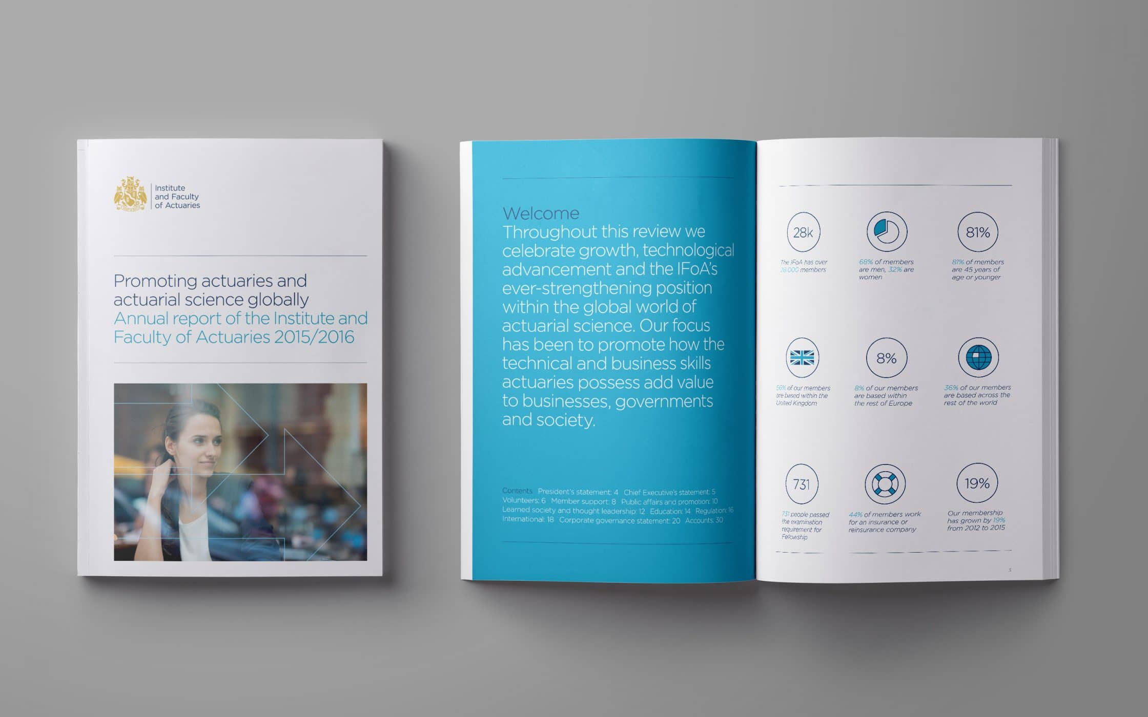 Annual report design