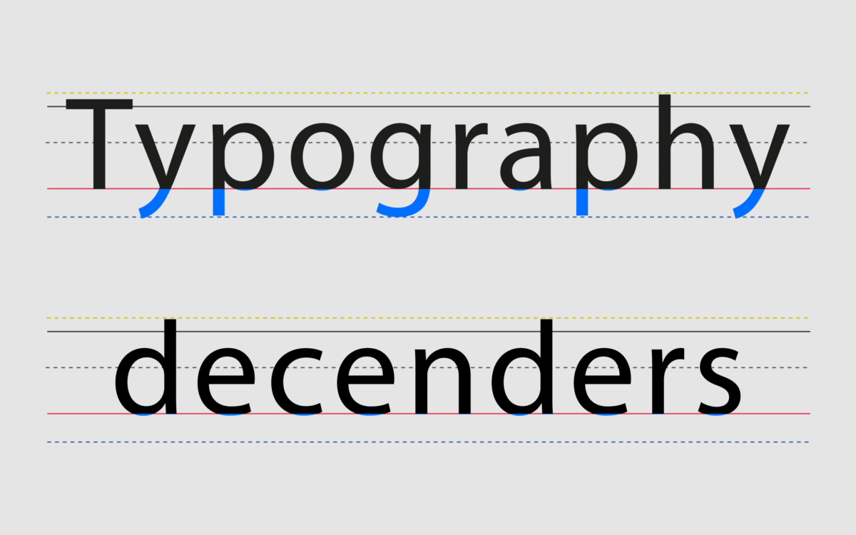 Ascender vs Descender