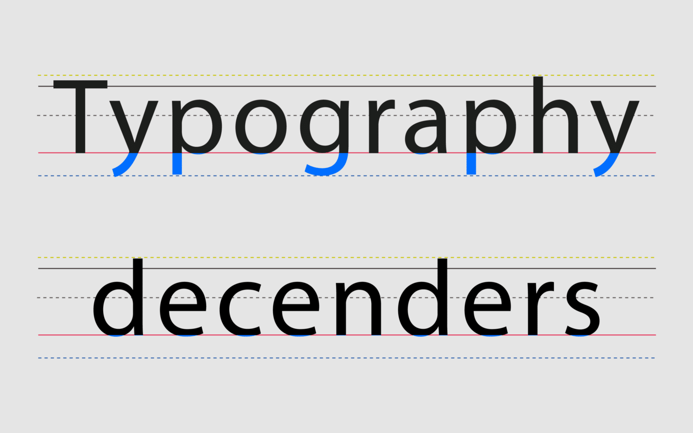 Ascender vs Descender Ascender And Descender In Typography