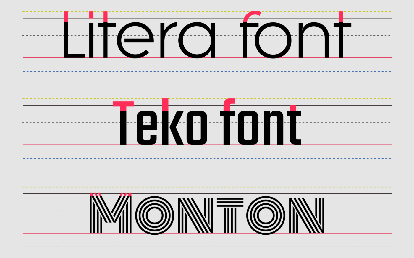 Ascender vs Descender Ascender And Descender In Typography