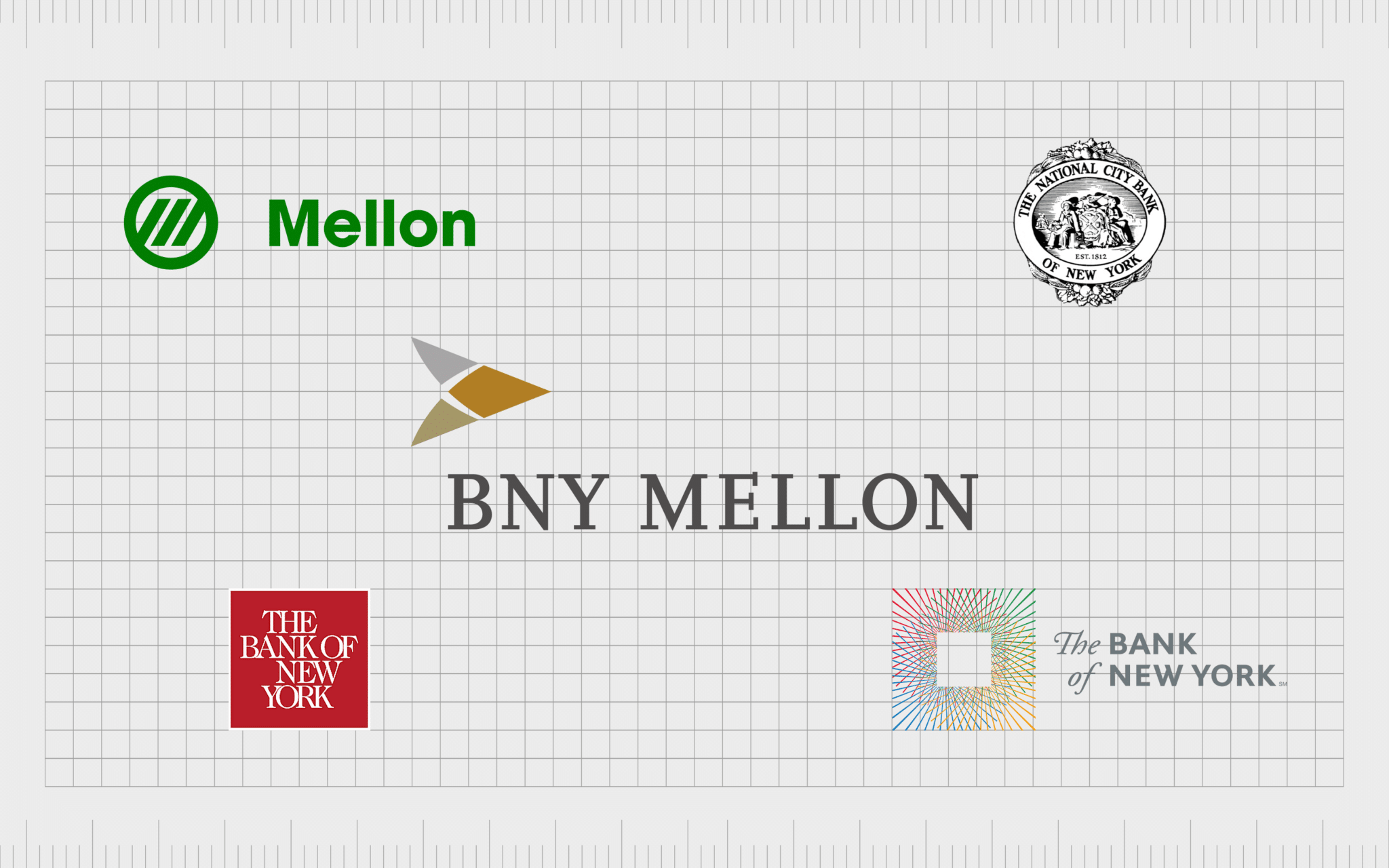 BNY Mellon History: BNY Mellon Logo Evolution Over The Years