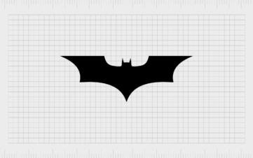 Batman Logo Evolution
