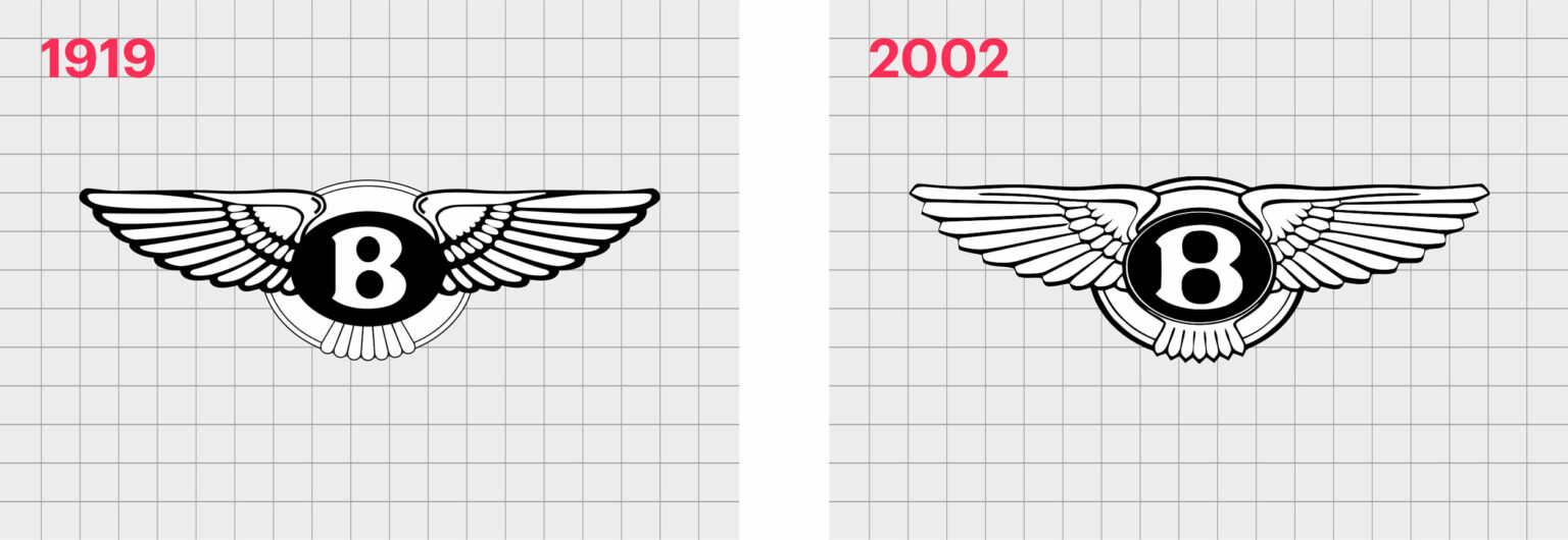 Bentley Logo: The History Of The Bentley Car Logo