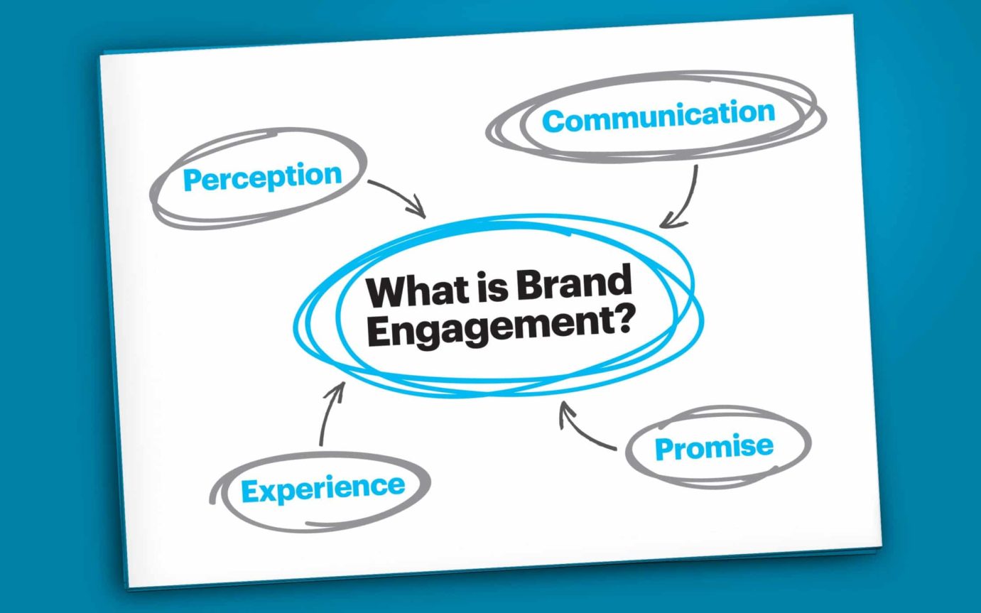 The Rules Of Attachment Teaming Up With A Brand Engagement Agency