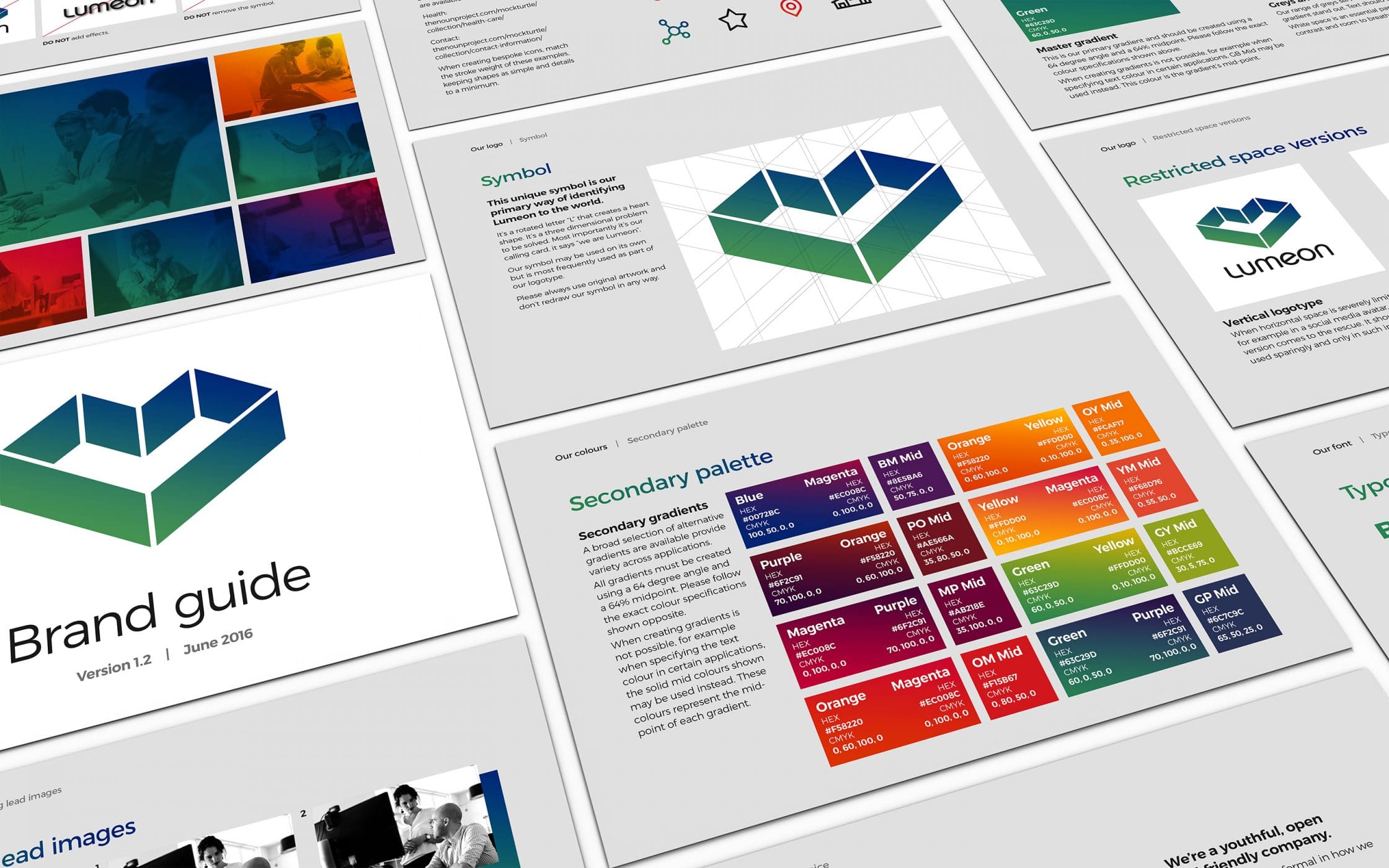 What Is Visual Identity Detailed Guide Feedough - vrogue.co