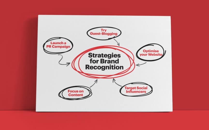 Does Your Brand Speak the New Symbolic Language of Brandsperanto