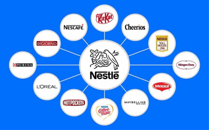 Everything Owned by Nestlé