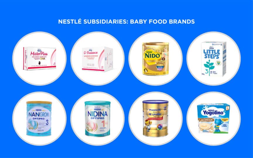 Companies, Products And Brands Owned By Nestlé