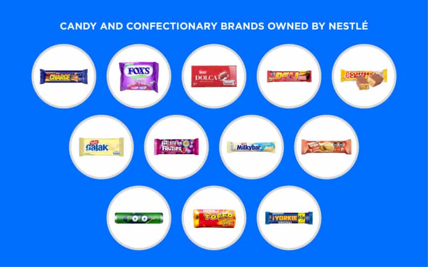 Brands Owned By Nestlé