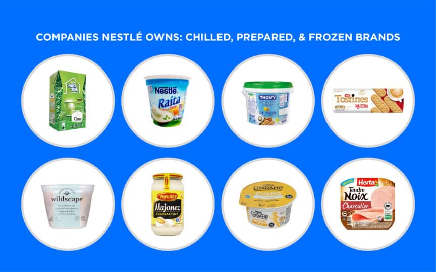 Companies Products And Brands Owned By Nestl