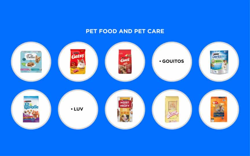 Nestle dog hot sale food brands