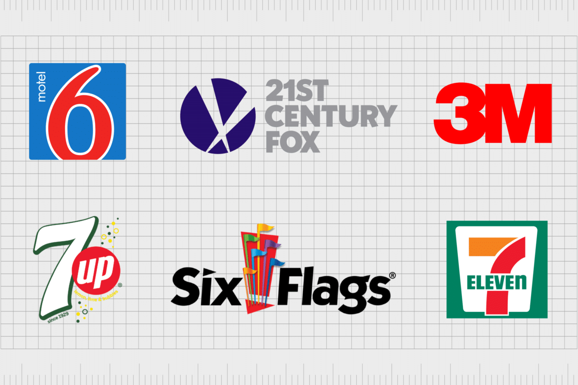 20th century fox logo history fast motion 