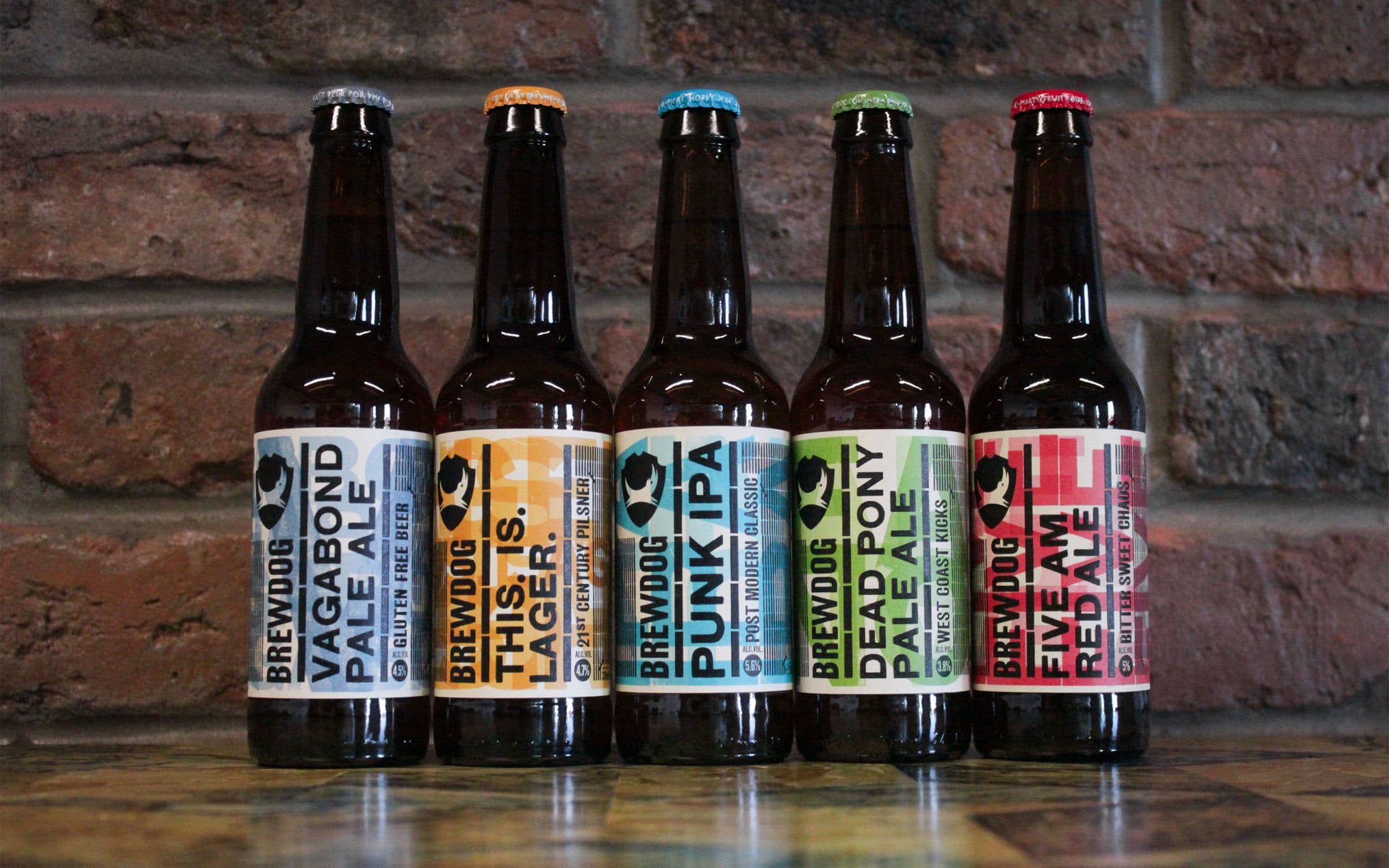 Breakthrough Brands: The BrewDog Marketing Strategy