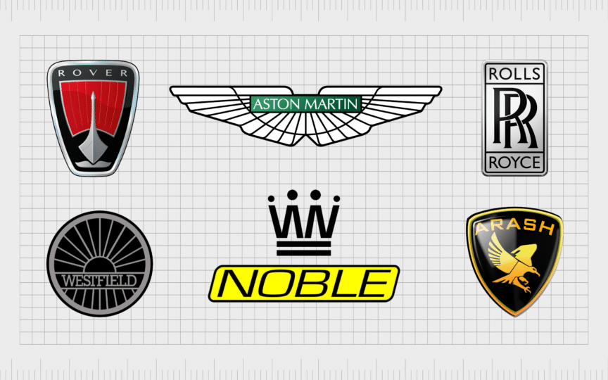 British Car Brands: The Ultimate List Of British Car Logos