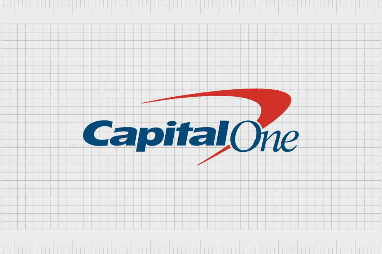 The Capital One Logo History, Meaning And Evolution