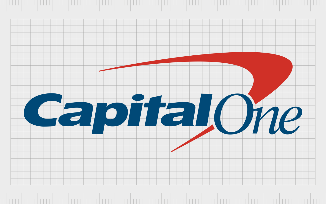 The Capital One Logo History, Meaning And Evolution