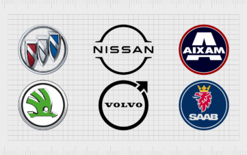 Car Logos With Circles