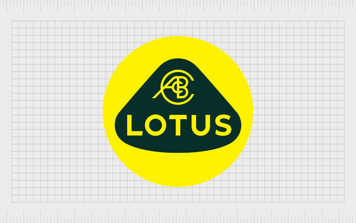 Car Logos With Circles