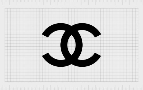 The Chanel Symbol And Logo History: Evolution Of The Chanel Logo