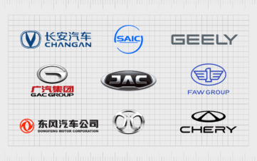 Chinese car brands