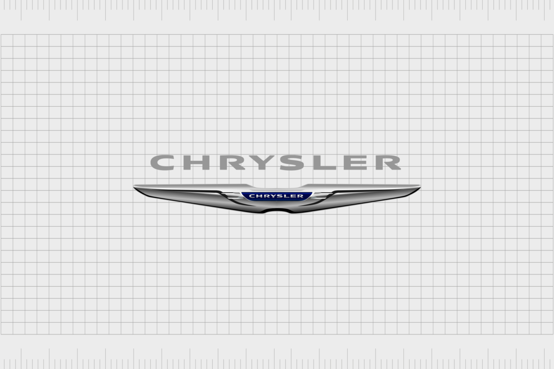 Chrysler Logo History And The Chrysler Symbol Meaning