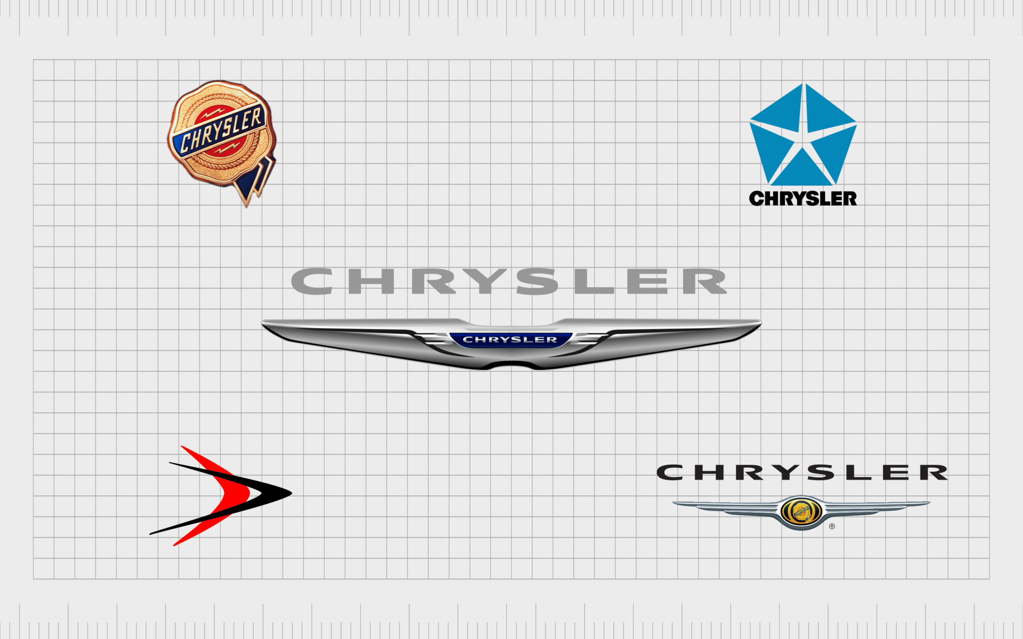 Chrysler Logo History And The Chrysler Symbol Meaning