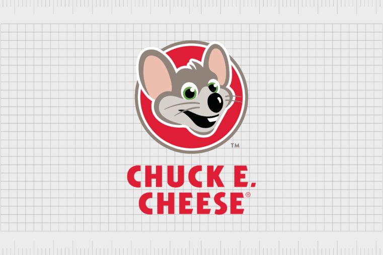 From Mouse To Star: The Chuck E. Cheese Logo History