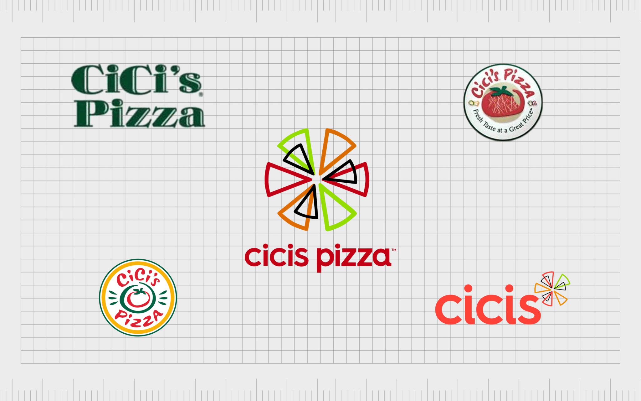 Cici's Pizza: A Look At Cici’s Pizza Logo History