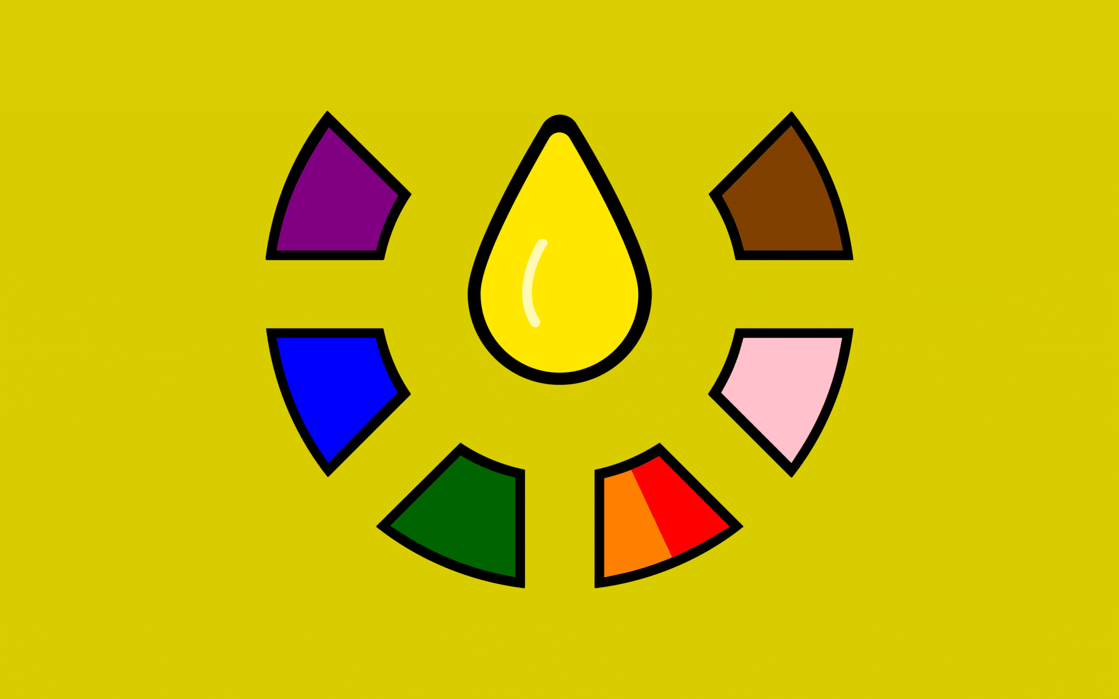 What Color Do Yellow and Pink Make When Mixed? - Color Meanings