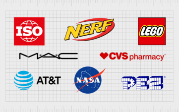 Companies with acronyms