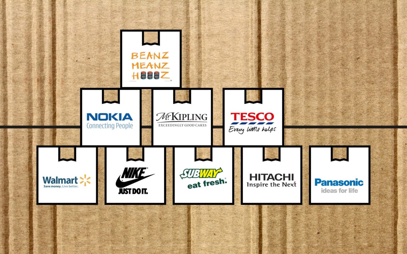 The Best Design Agency in London The Power Of Company Straplines