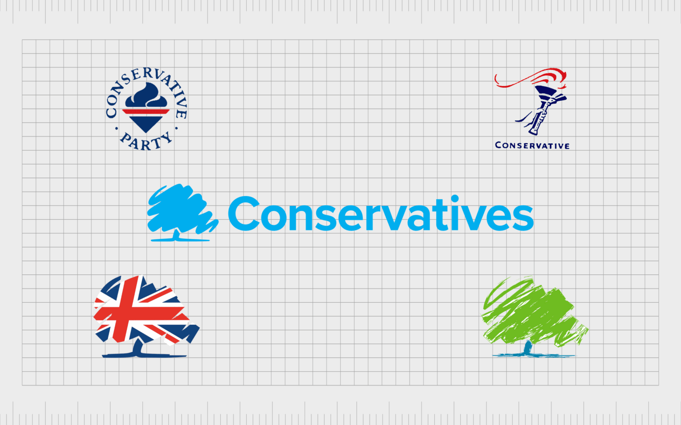 Conservative Party Logo History Exploring The Tory Party Logo