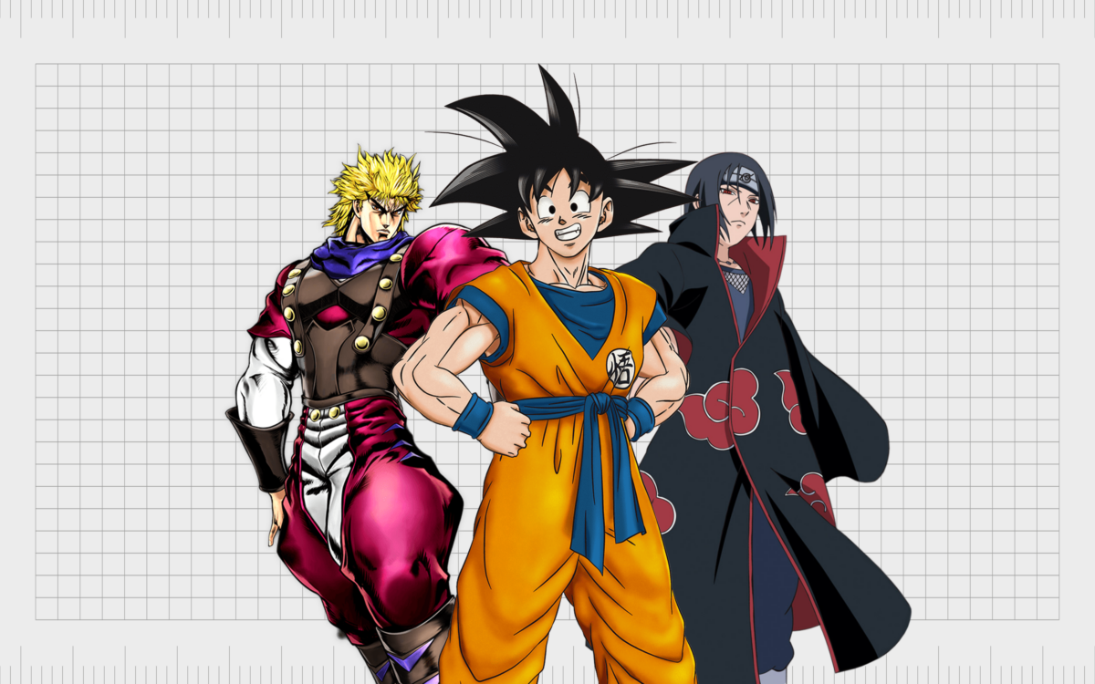 Most Popular And Coolest Anime Characters Of All Time