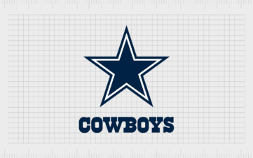 Dallas Cowboys Logo