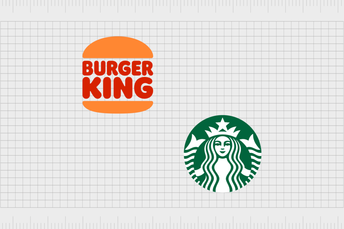 Descriptive Vs Non-Descriptive Logo