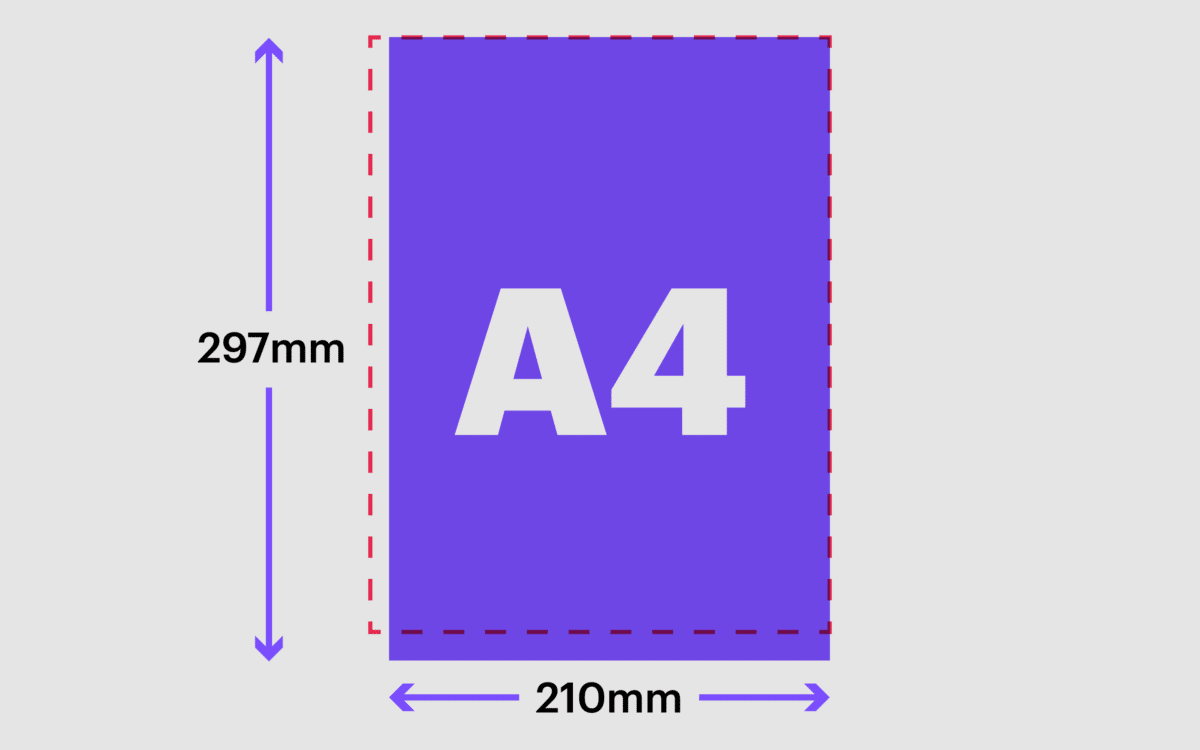 A4 vs Letter: What Is The Difference Between A4 And US Letter Size? (2023)