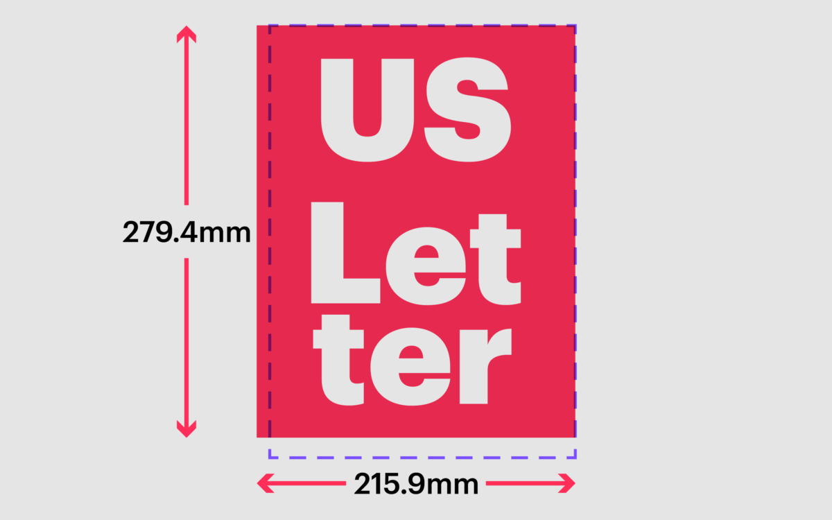 Paper Sizes and Formats, the Difference Between A4 and Letter