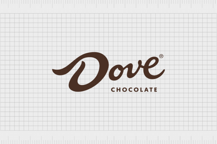 Dove Chocolate Logo Unwrapping The Dove Chocolate Logo History