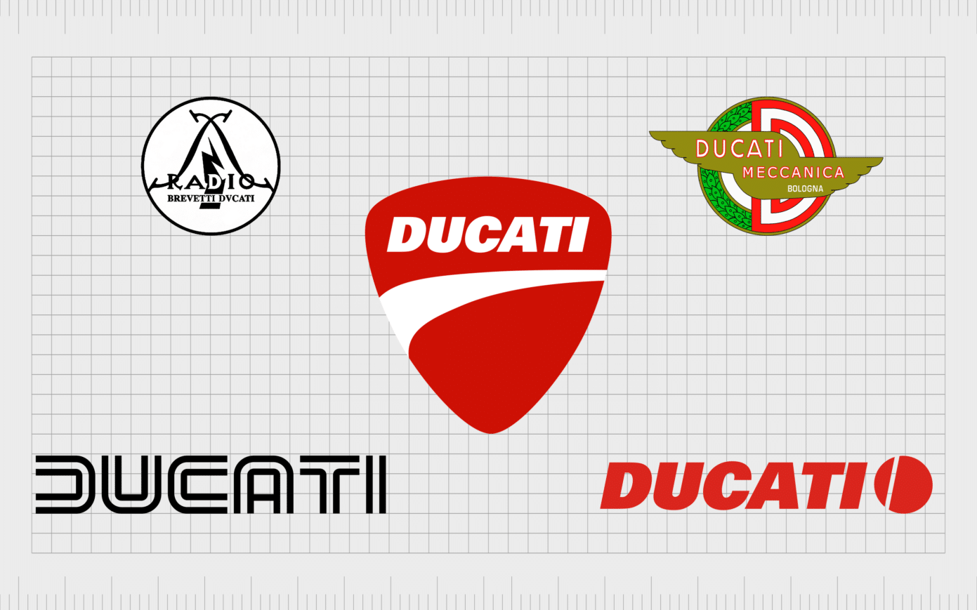 Ducati Logo History: Discover The Ducati Emblem And Brand