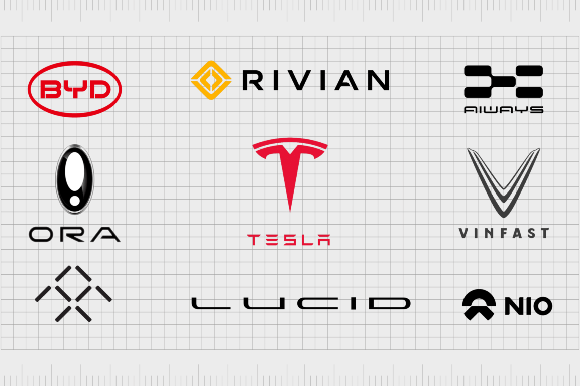 Electric Cars Companies Online Innoem eng psu ac th