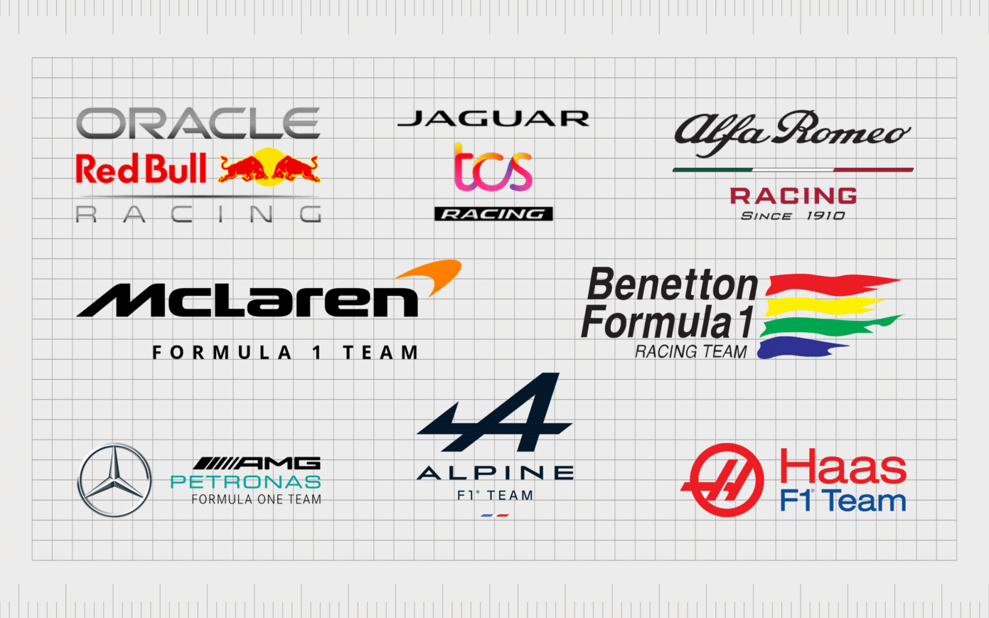 F1 Team Logos: Your Guide To Formula 1 Team Logos