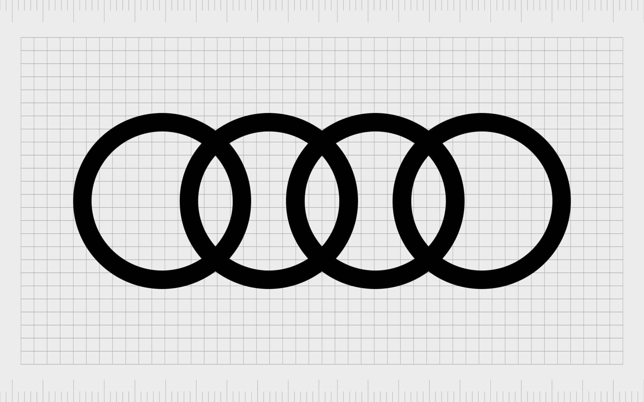 Famous Car Logos Car Brand Logos, Names And Meanings